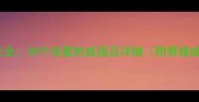 星字成语大全30个含星的成语及详细附易错成语辨析