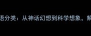 50个想象相关成语分类从神话幻想到科学想象解锁思维进阶密码
