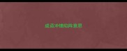 成语冲锋陷阵意思