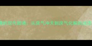戾气弥漫的现代困境从戾气冲天到戾气化解的成语心理学